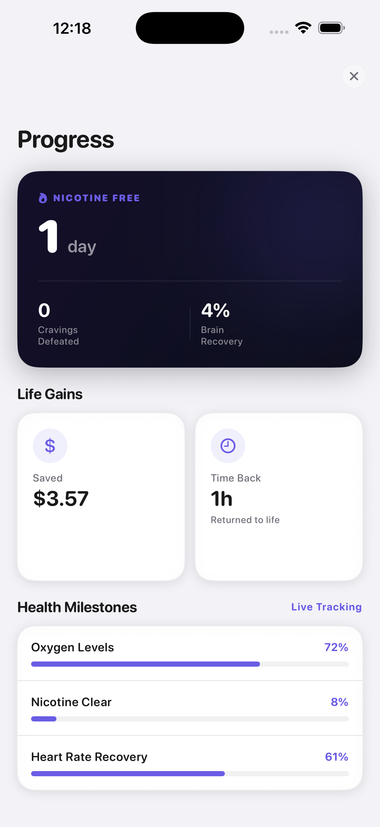 StopNic Progress Stats